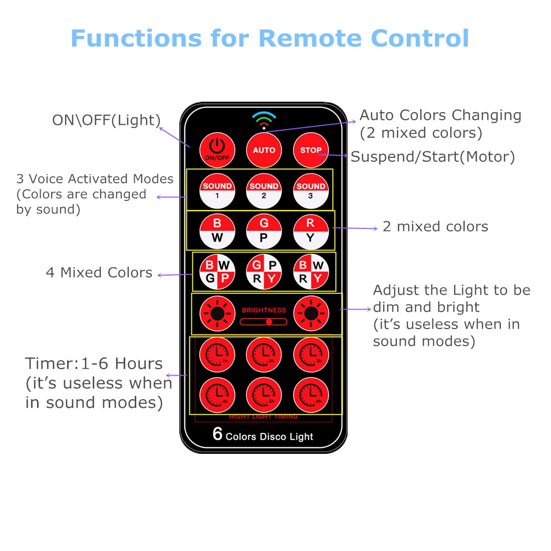 Disco Ball Party Lights Crystal Stage Light 6 Colors Sound Activated 2 in 1 Night Lamp (6 colors)