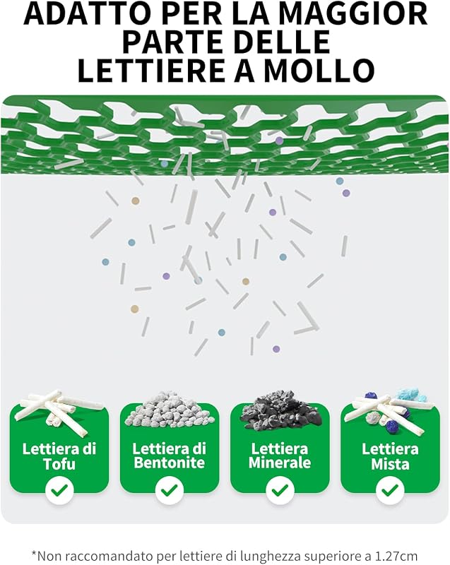 Pura Max 2 Lettiera Gatto Autopulente, Lettiera Automatica per Gatti,XSecure,Antiodore,Capacità Massima 76L,Controllo APP per Più Gatti