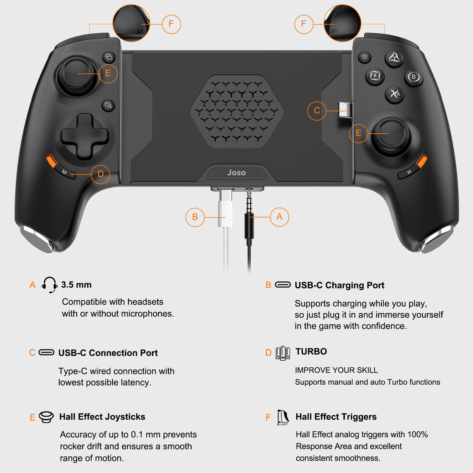 Joso Phone Controller für iPhone 15/iPhone 16 Serie für Android (USB-C), Remote Player Gamepad für PS5/PS4/Xbox Konsole mit Hall Effekt Joysticks/Hall Trigger, 2 Mappable Tasten, 3.5mm Audio Jack 2