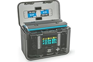 SYMIK Insta 360 X4 Battery Charger for Insta360 X4 Accessory, 30W OLED Screen Intelligent Two Way Charging Case for Insta360 X4 Battery, Fast Charger Hub Shows Battery Level, No Internal or X4 Battery