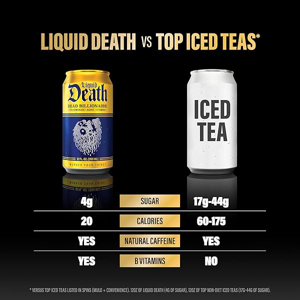 LIQUID DEATH, DEAD BILLIONAIRE ICED TEA, 12-PACK (12 OZ CANS), HALF LEMONADE HALF BLACK TEA, LOW CALORIE, NO ARTIFICIAL SWEETENERS, B12 & B6 VITAMINS