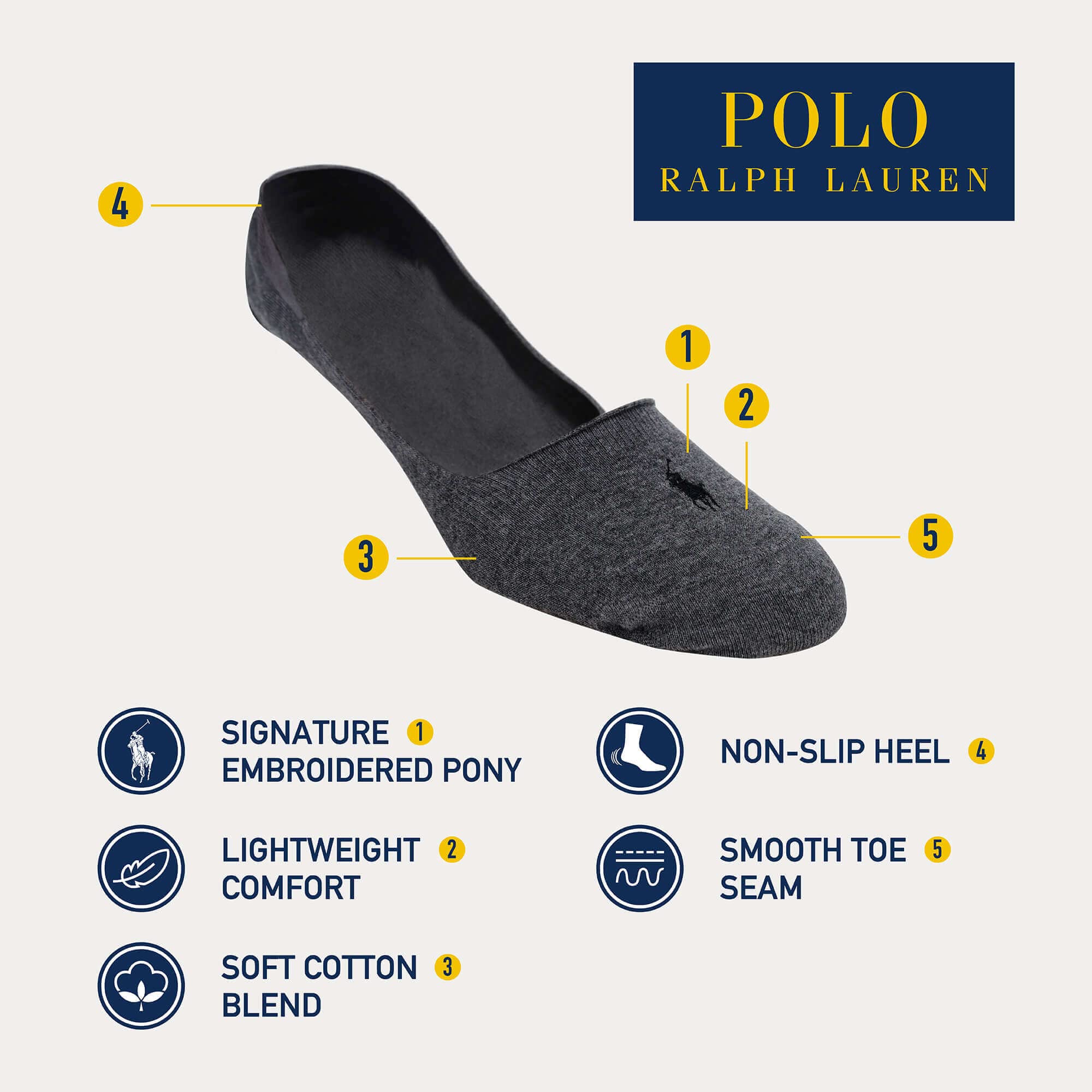 Polo Ralph Lauren Men's Dress Liner Socks - 3 Pair Pack - Lightweight Cotton Comfort with Non-Slip Heel