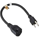 Ziotek ZT1212542 Power Strip Liberator 14-Inch Extension, 5-Pack, Black