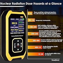 Nuclear Radiation Detector, GM Geiger Counter