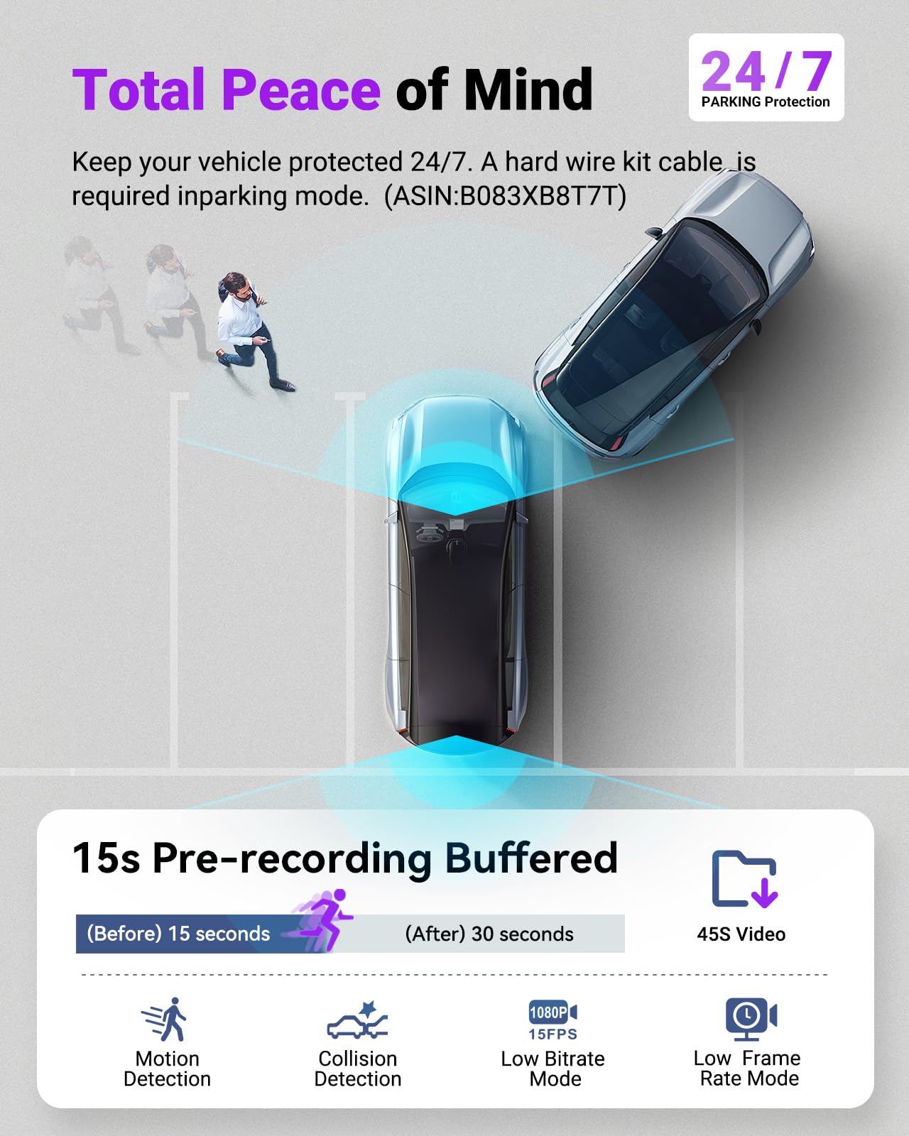 Vantrue S1 Pro Max AI Dash Cam 4K+4K w/ADAS & BSD, Dual STARVIS 2 Dash cam Front and Rear, 2 Channel HDR Dashcam, PlatePix Night Vision, 5G WiFi, Voice Control, GPS, 24H Buffered Parking Mode, 1TB Max