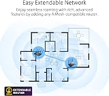 ASUS RT-AX53U AX1800 Dual Band WiFi 6 Router Subscription-Free Network Security view 7