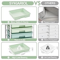 Rolling Storage Utility Cart Organizers with 8