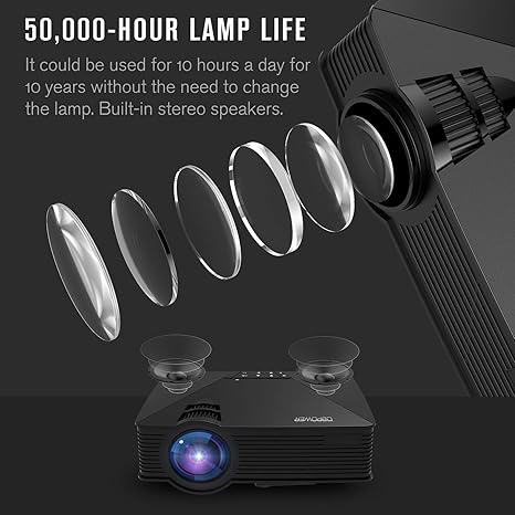 DBPOWER GP15 Mini Proyector Portatil de 1800 Lúmenes, LED Vídeo ...