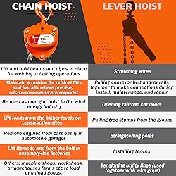 YATOINTO Chain Hoist 1 Ton(2200 Lbs) Capacity 20 FT