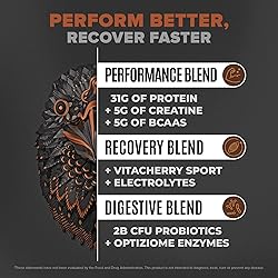 Birdman Falcon Performance Vegan Protein