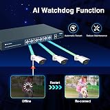 YuanLey 28 Port Gigabit PoE Switch 400W 24 PoE+ 2 Uplink 2 SFP Unmanaged view 5