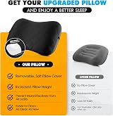 HIKENTURE Ultralight Inflatable Pillow with Removable Cover Neck Support Travel view 2