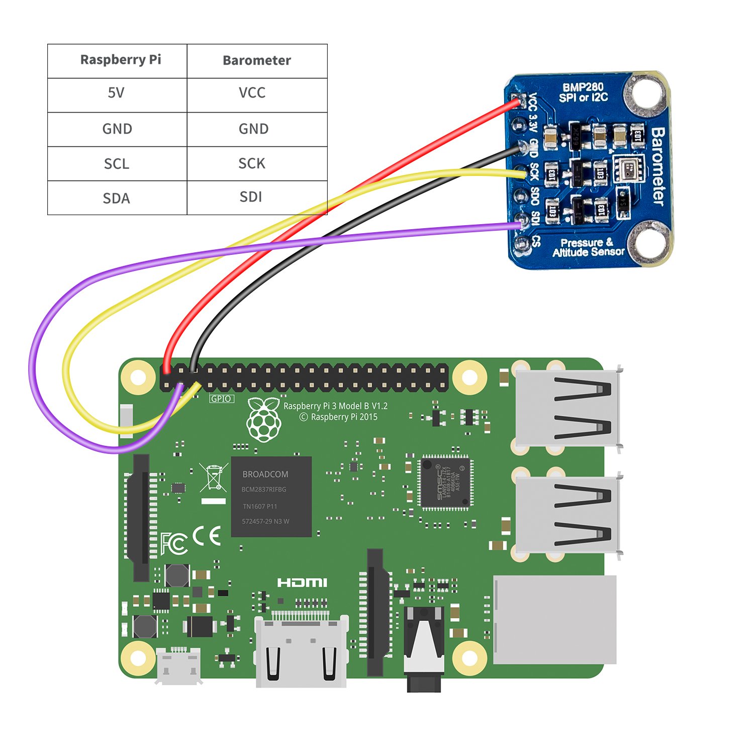 SunFounder Bmp280 High Precision Breakout I2C SPI Digital Interface