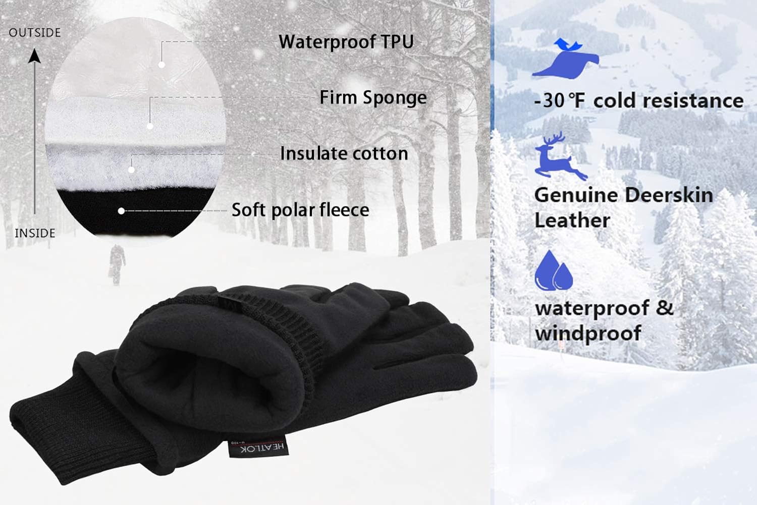 Mens Winter Gloves Cold Weather Thermal Warm Fleece Windproof Gloves for Men at  Men’s Clothing store