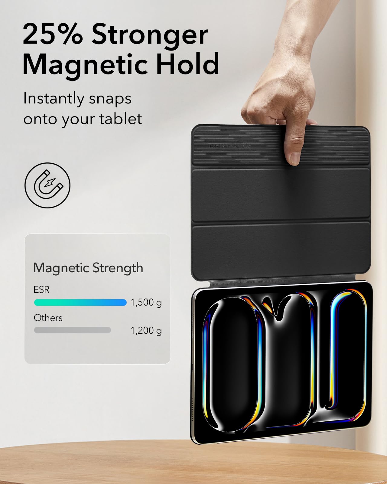 ESR for iPad Pro 11 Inch Case M4 2024(5th Gen), Strong Magnetic Attachment, Slim Trifold Stand Case, Supports Pencil Pro and Pencil(USB-C), Tough Protection, Auto Sleep/Wake, Rebound Series, Black