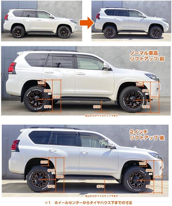 Amazon Gigear ジーアイ ギア 社製 2インチアップコイル ランクル 1 150プラド Fjクルーザー ハイラックス 215サーフ スプリング 車 バイク