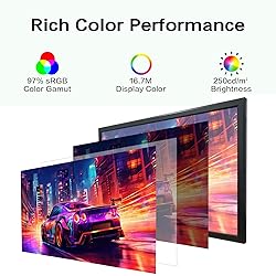19 Inch PC Desktop Monitor 1440x900, Dual Built-in