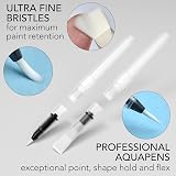 CHROMATEK 108 Watercolor Pens Set with 15 Page Pad and Tutorial Series view 6