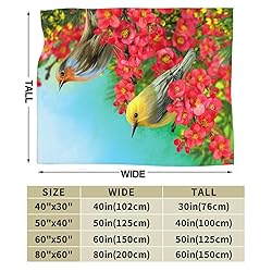 Jbofyee Spring Birds Blooming Flowers Throw