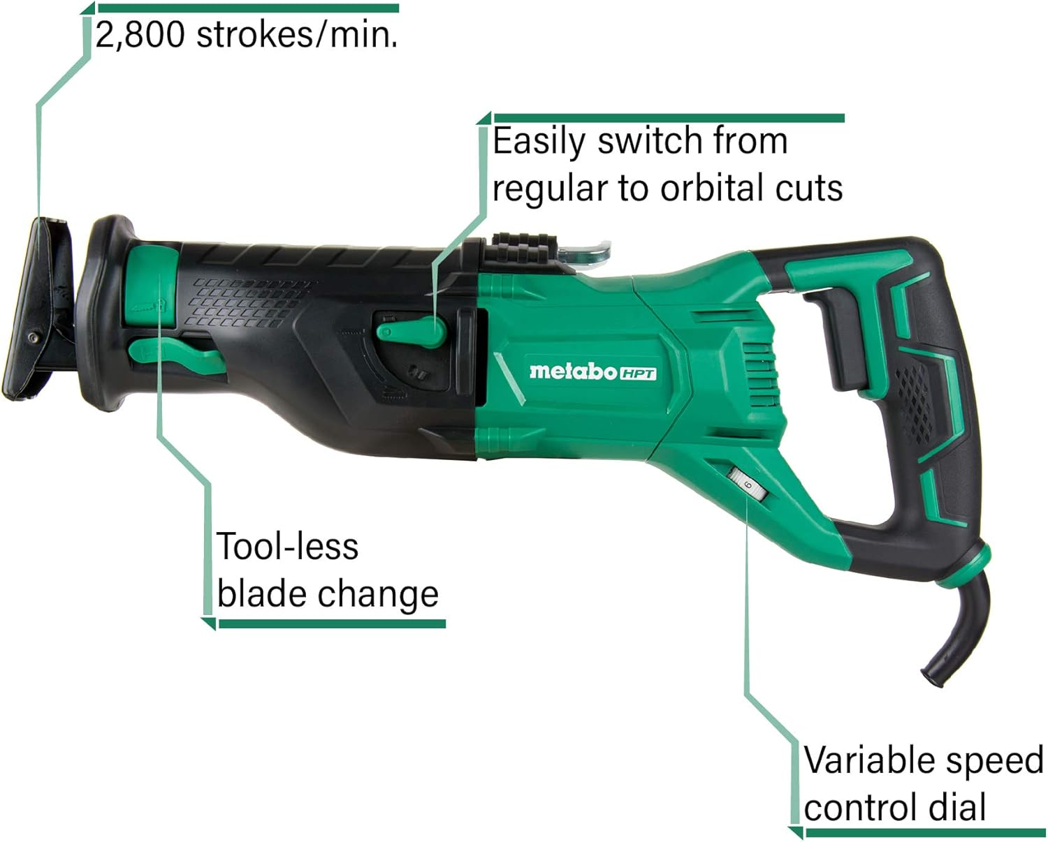 Best Reciprocating Saw under 100 Reviews and Buying Guide Tools Mirror