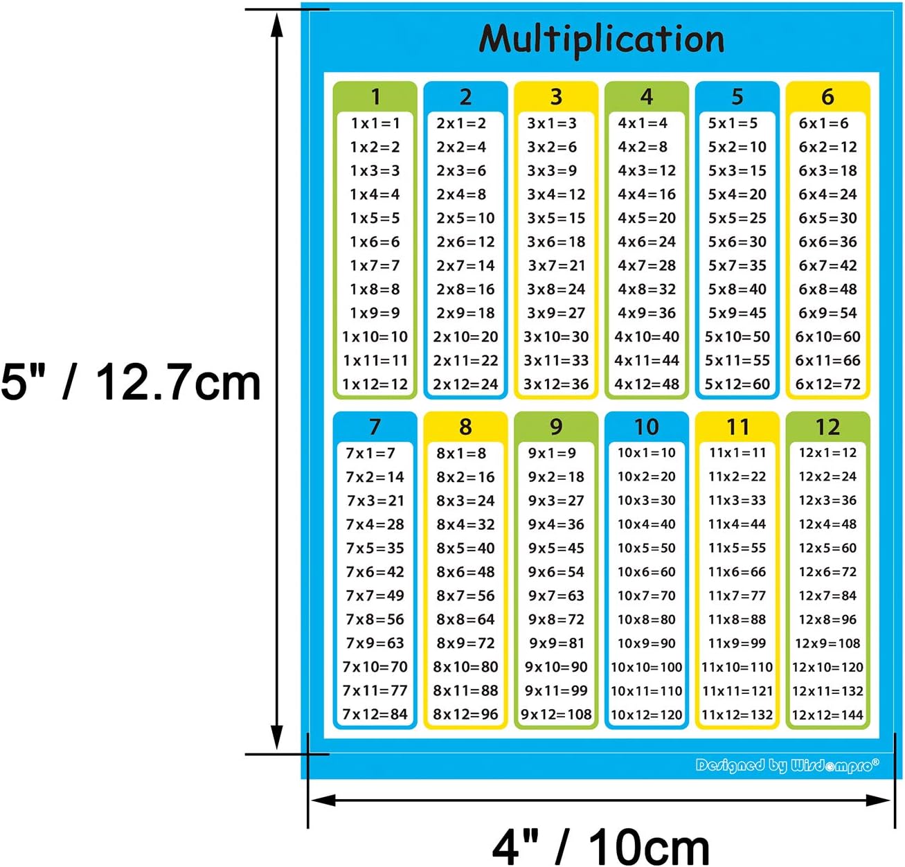 Wisdompro 40 Pack Multiplication Chart Stickers for Kids Elementary, Middle School Classroom - 4 x 5 inches - Image 4