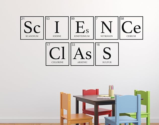 Amazon Com Periodic Table Decor Science Rocks Wall Decal