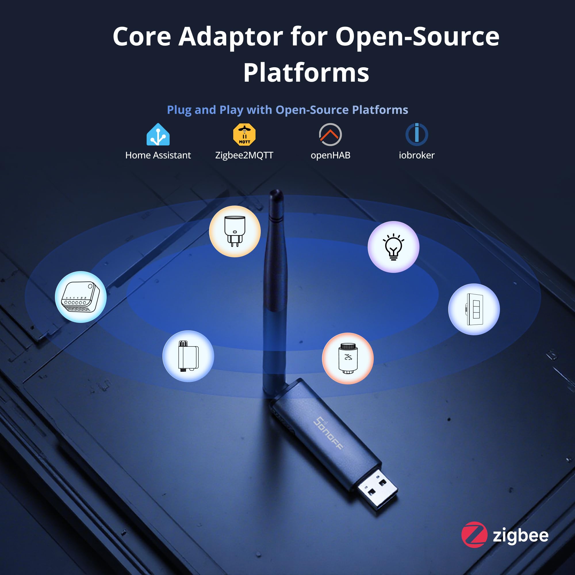 SONOFF Zigbee 3.0 USB Dongle Plus MG24, Zigbee Gateway mit EFR32MG24, Thread & Zigbee USB-Stick, Zigbee Controller für Home Assistant oder Zigbee2MQTT 2