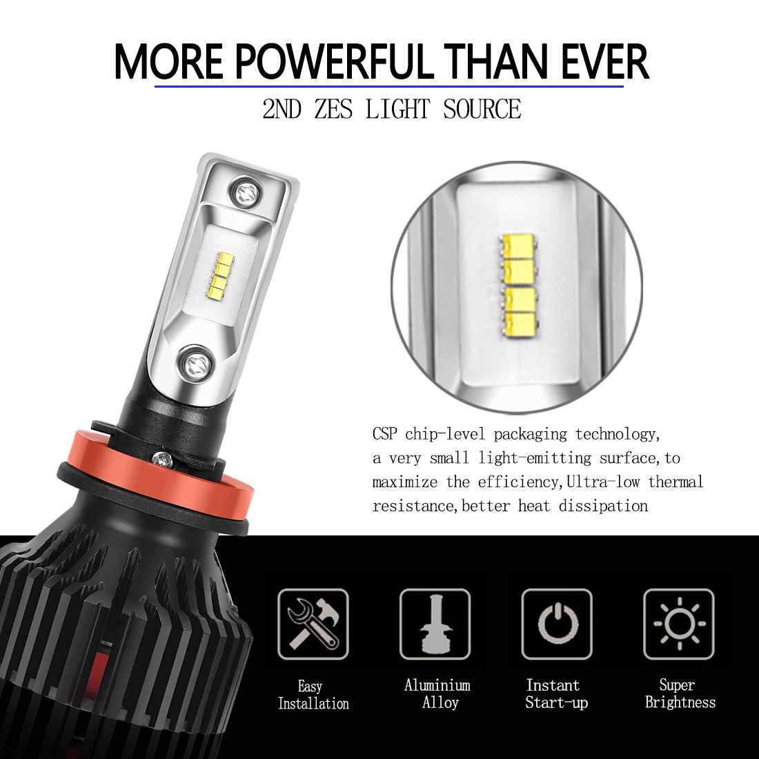 SuperArt H11/H8/H9 LED Headlight Bulbs Conversion Kit Headlamp All-in-One Extremely Bright ZES Chips 8000 Lumens Low beam Headlamp Fog Driving Light Halogen Head light Replacement 6500K White