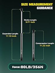 HelloAuto C16-06867 17.13 inch 80Lb/356N Gas Struts