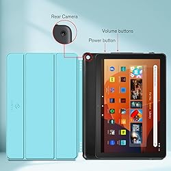 Fintie Slim Case for All-New Fire HD 10 Tablet
