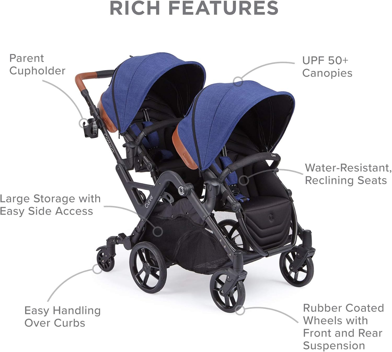 contour stroller canada
