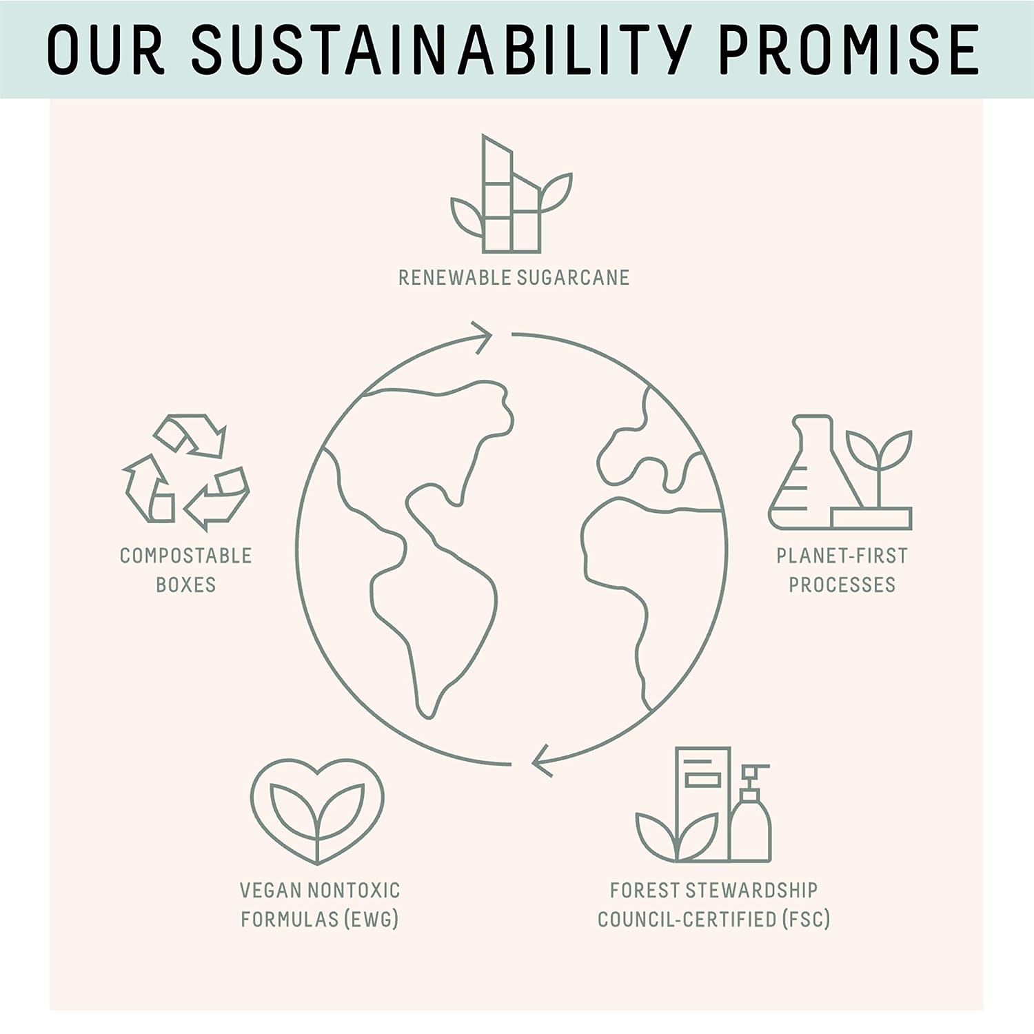 Biossance Squalane + Peptide Eye Gel - Ultra-Hydrating Eye Gel for Puffiness + Dark Circles - No Parabens + Fragrance-Free (15ml): Beauty