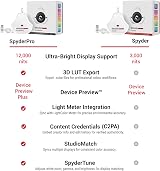 Datacolor SpyderPro Monitor Calibration 12000nits 3D LUT Content Credentials view 3
