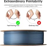 eSUN PLA Filament 1.75mm 1kg Light Grey Basic Dimensional Accuracy ±0.05mm view 3