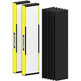 2 Pack FLT5000 True HEPA Replacement filter C for AC5000, AC5000E, AC5250PT, AC5350B, AC5350BCA, AC5350W, AC5300B, CDAP5500B, AP2800CA