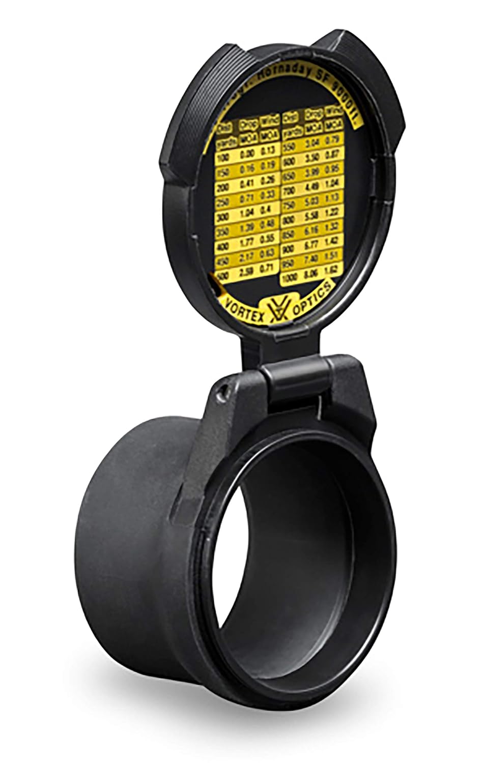 Defender Optics Caps Vortex Riflescope Flip