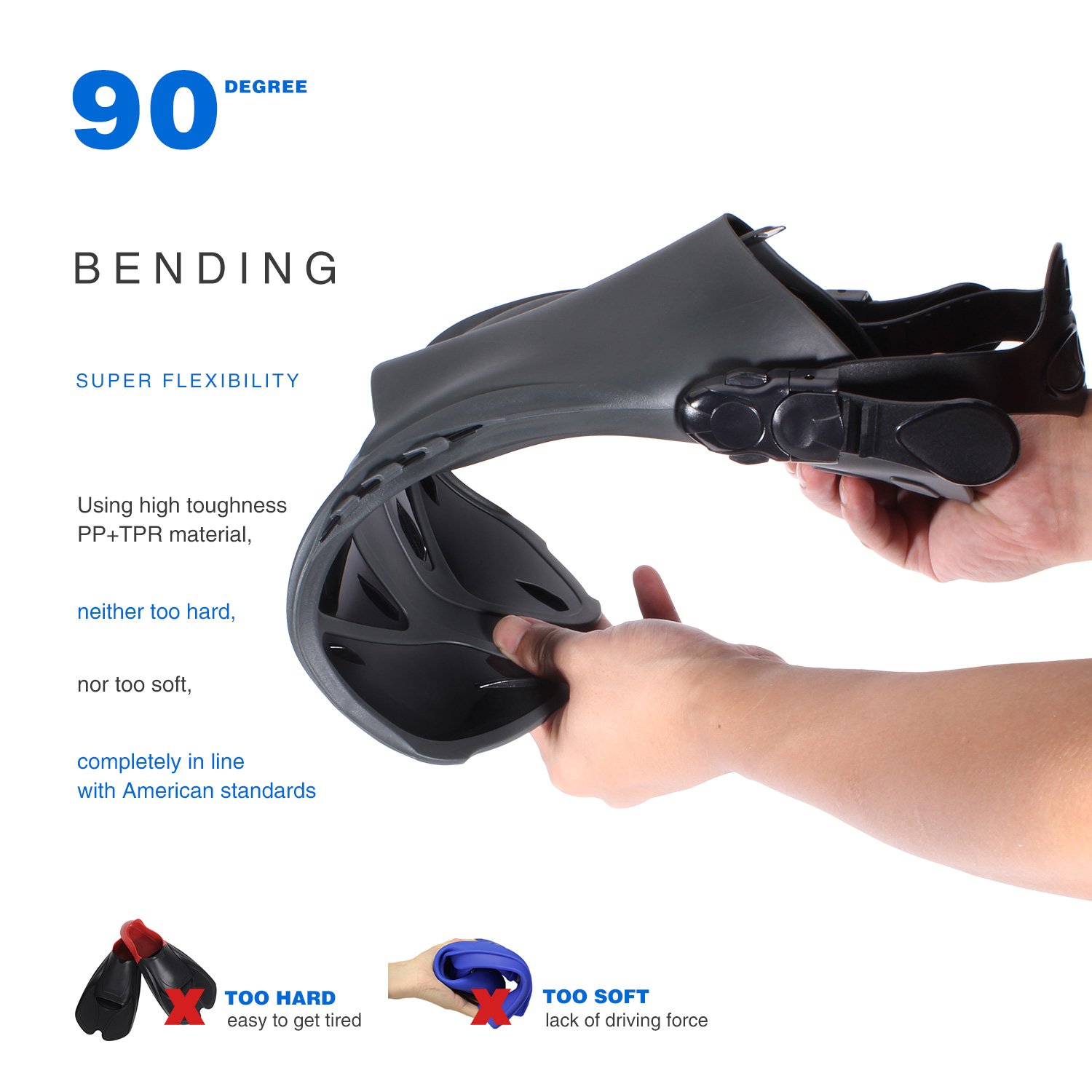 CAPAS Snorkel Fins, Swim Fins Travel Size Short Adjustable for