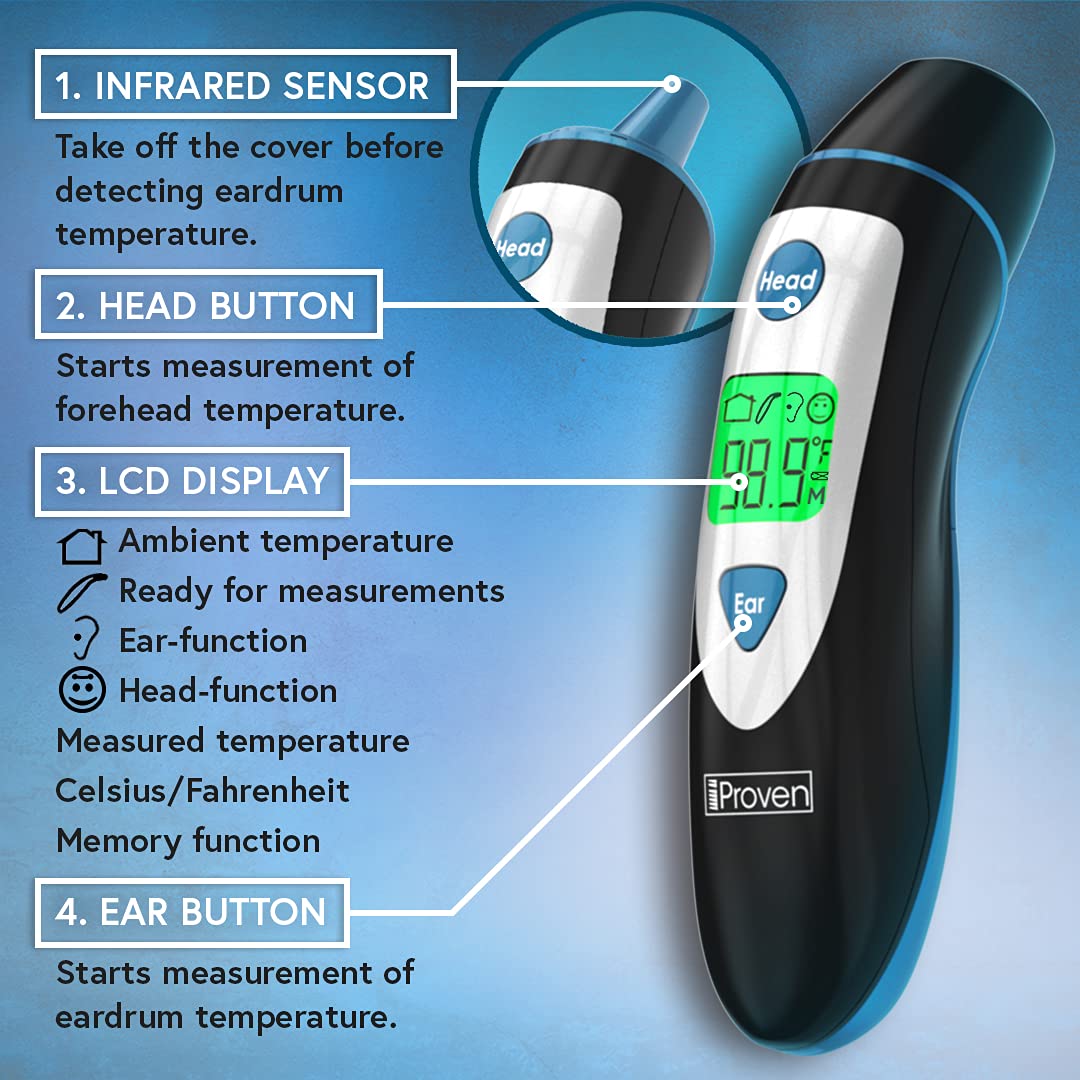 Forehead Thermometer for Adults and Kids with Ear Function (Superior Accuracy, Fast & Easy to Use with Colored Fever Alarm and 20 Memory, Quick 1-sec Temperature Thermometer