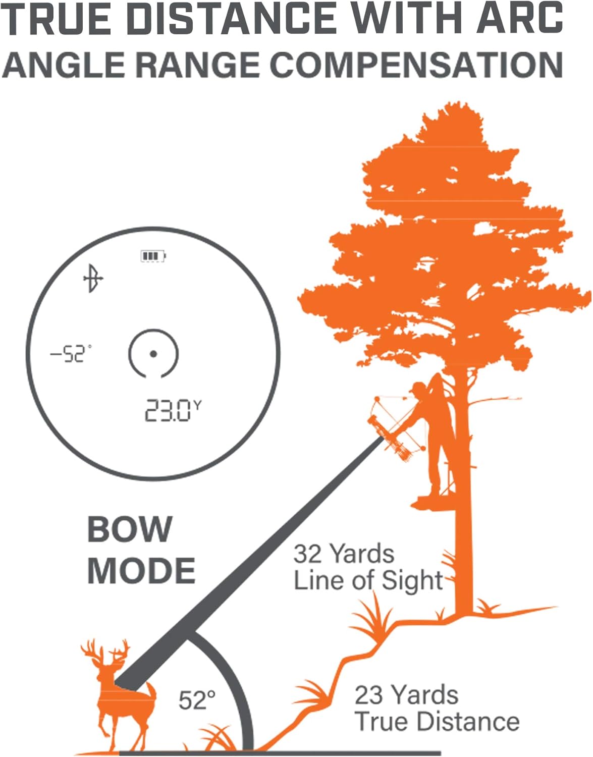 Bushnell Engage Hunting Laser Rangefinder_LE1300SBL, Multi, One Size : Sports & Outdoors