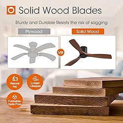 addlon 52 inch Ceiling Fans No Lights, Low Profile