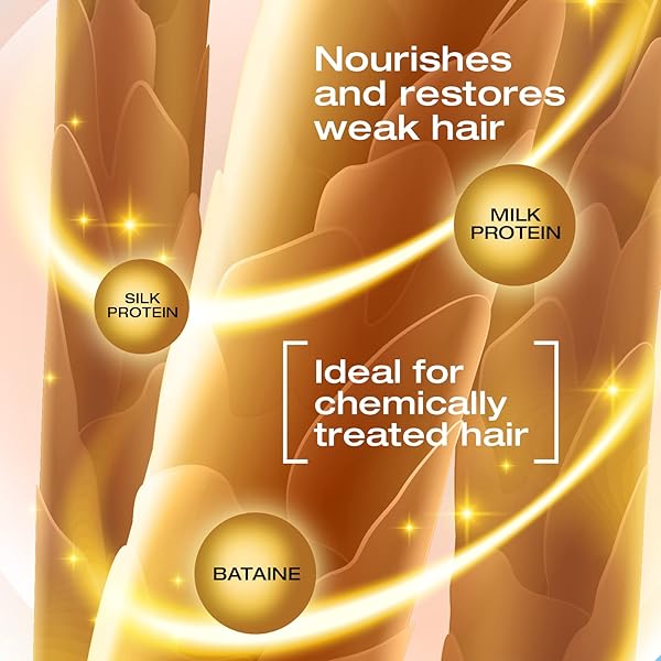 NK PROFESSIONAL CARE SENSITIVE KERATIN HAIR STRAIGHTENING TREATMENT, VEGAN, FORMALDEHYDE FREE. KIT STEPS 1,2,3,4. SENSITIVE STRAIGHTENING TREATMENT, POST-TREATMENT SHAMPOO AND RESTORATIVE MASK.