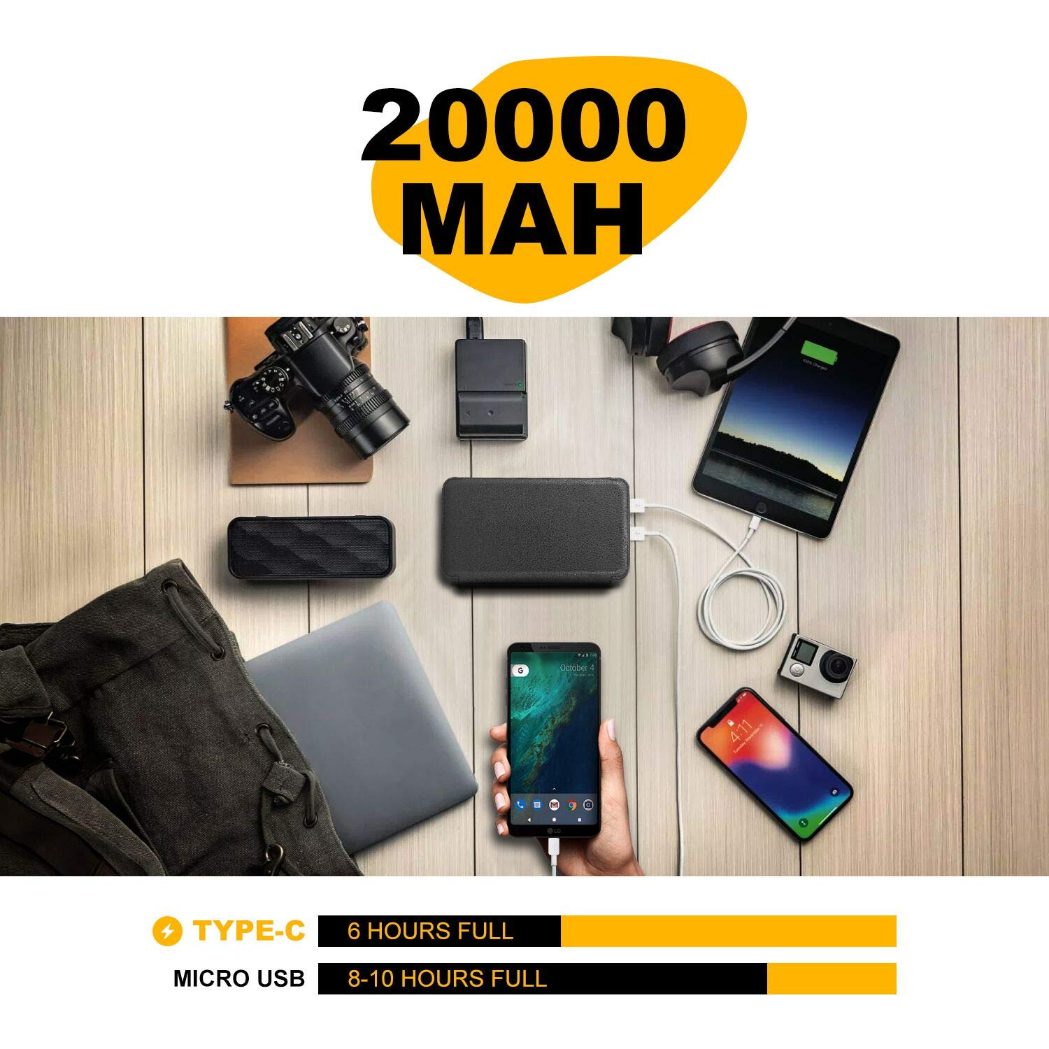 20000mAh Solar Charger with Dual 5V/2.4A Outputs and Quick Charge Type C 5V/3A Output/Input,Solar Power Bank with 4 Waterproof Foldable & Removable External Battery Pack,Works for Smartphone and More