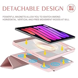 ZENLU iPad Mini 6th 7th Generation Case Removable
