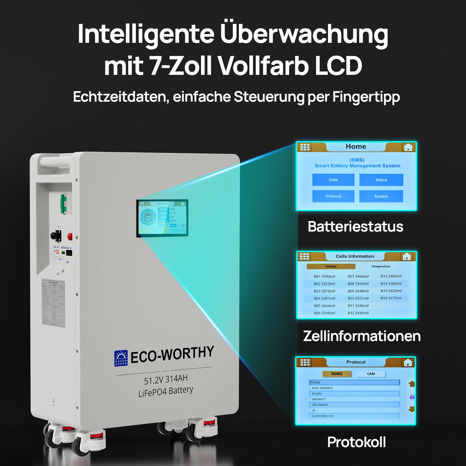 ECO-WORTHY 2PACK 48V 314Ah LiFePO4 Batterie 32,2kWh Stromspeicher und Leistungsschaltern 200A PACE BMS RS485/CAN/RS232 mit Bluetooth WLAN für Notstromversorgung zu Hause Netzunabhängige Solaranlagen 6