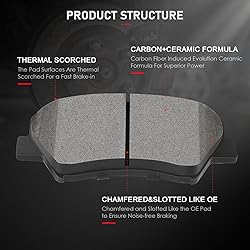 cciyu D1595 Front Semi-Metallic Disc Brake Pads Kit