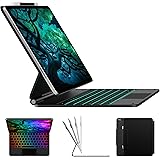 typecase Keyboard Case for iPad Pro 12.9 (6th, 5th, 4th, 3rd Gen),Magic Keyboard for iPad Pro 12.9, Magnetic Keyboard Case wi
