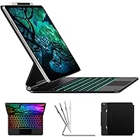 Amazon.com: Apple Magic Keyboard for 12.9-inch iPad Pro (Previous