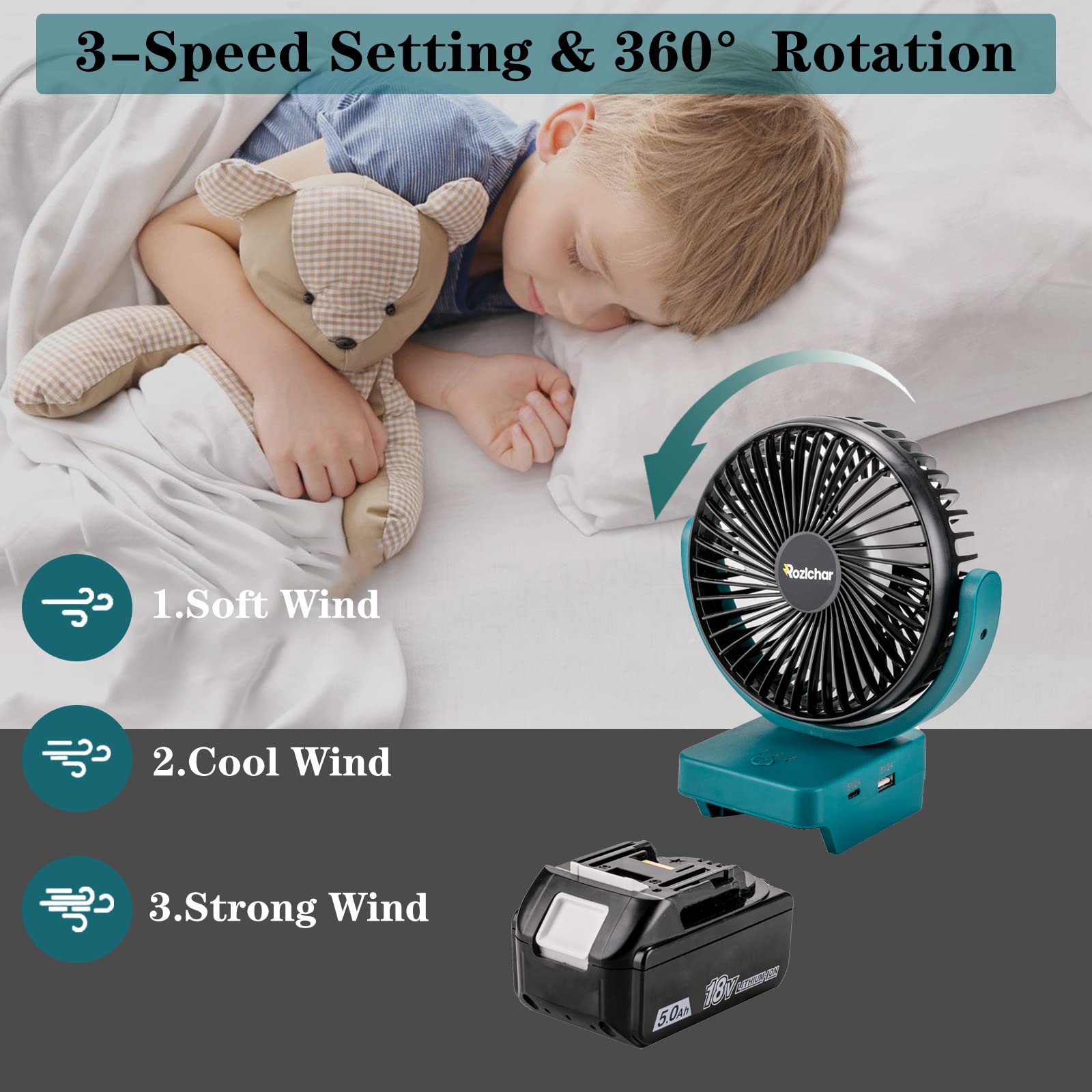 Rozlchar Portable Cordless Fan Compatible For Makita 18V Battery, Work for BL1860 BL1850 BL1840 BL1830, Jobsite Fan With USB A+C Fast Charging For Camping Workshop and Construction Site(No Battery)