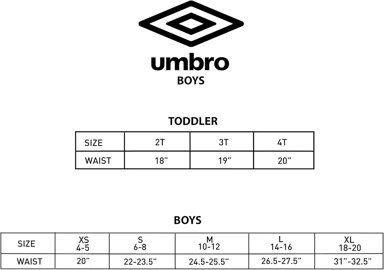 Umbro Boys Cotton Basic Briefs 5-Pack: Clothing