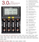 COSOOS Fastest 18650 Charger 3A Quad Quick LCD Temp Control view 2